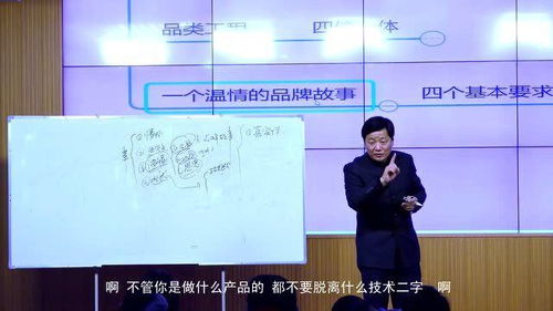 从营销培训到老板管理 企业盈利的全流程策划逻辑