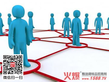 互动创赢 重塑企业品牌营销策略的核心路径